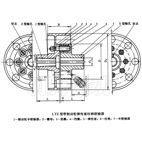 LTZ型帶制動(dòng)輪彈性套柱銷聯(lián)軸器型號(hào)規(guī)格