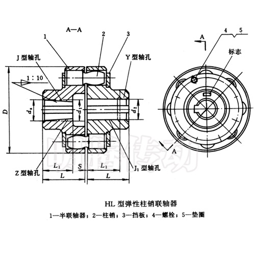 HL型彈性柱銷聯(lián)軸器圖紙