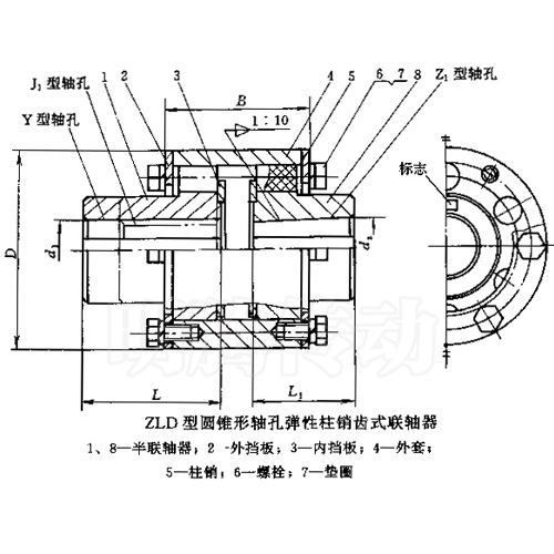 ZLD型彈性柱銷齒式聯(lián)軸器圖紙