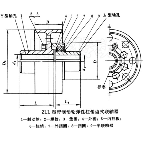 ZLL型帶制動輪彈性柱銷齒式聯(lián)軸器圖紙