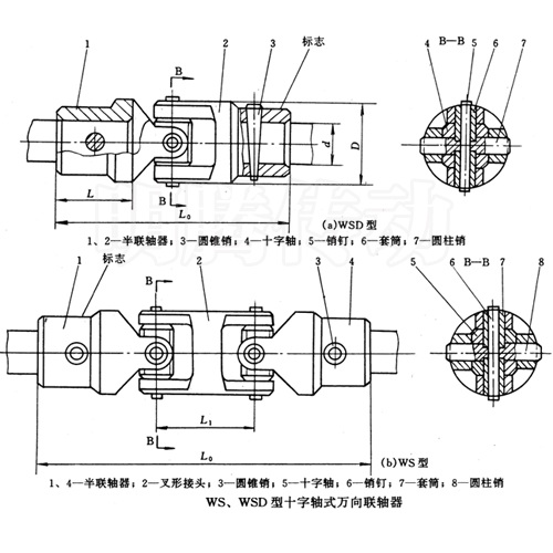 十字軸式萬向聯(lián)軸器圖紙