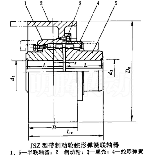 JSZ型帶制動輪蛇形彈簧聯(lián)軸器圖紙