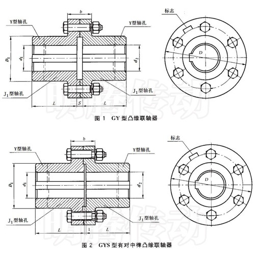 GY、GYS、GYH型凸緣聯(lián)軸器圖紙