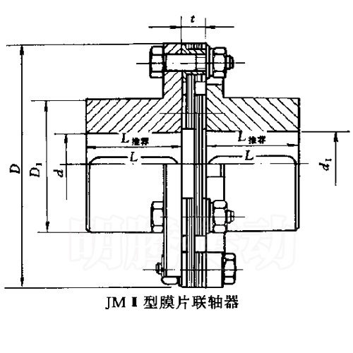 JMⅡ型彈性膜片聯(lián)軸器圖紙