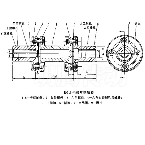 JMIJ型接中間軸型彈性膜片聯(lián)軸器圖紙