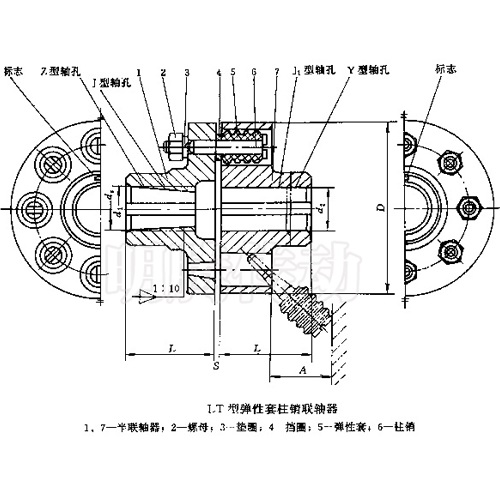 LT型彈性套柱銷聯(lián)軸器型號(hào)規(guī)格